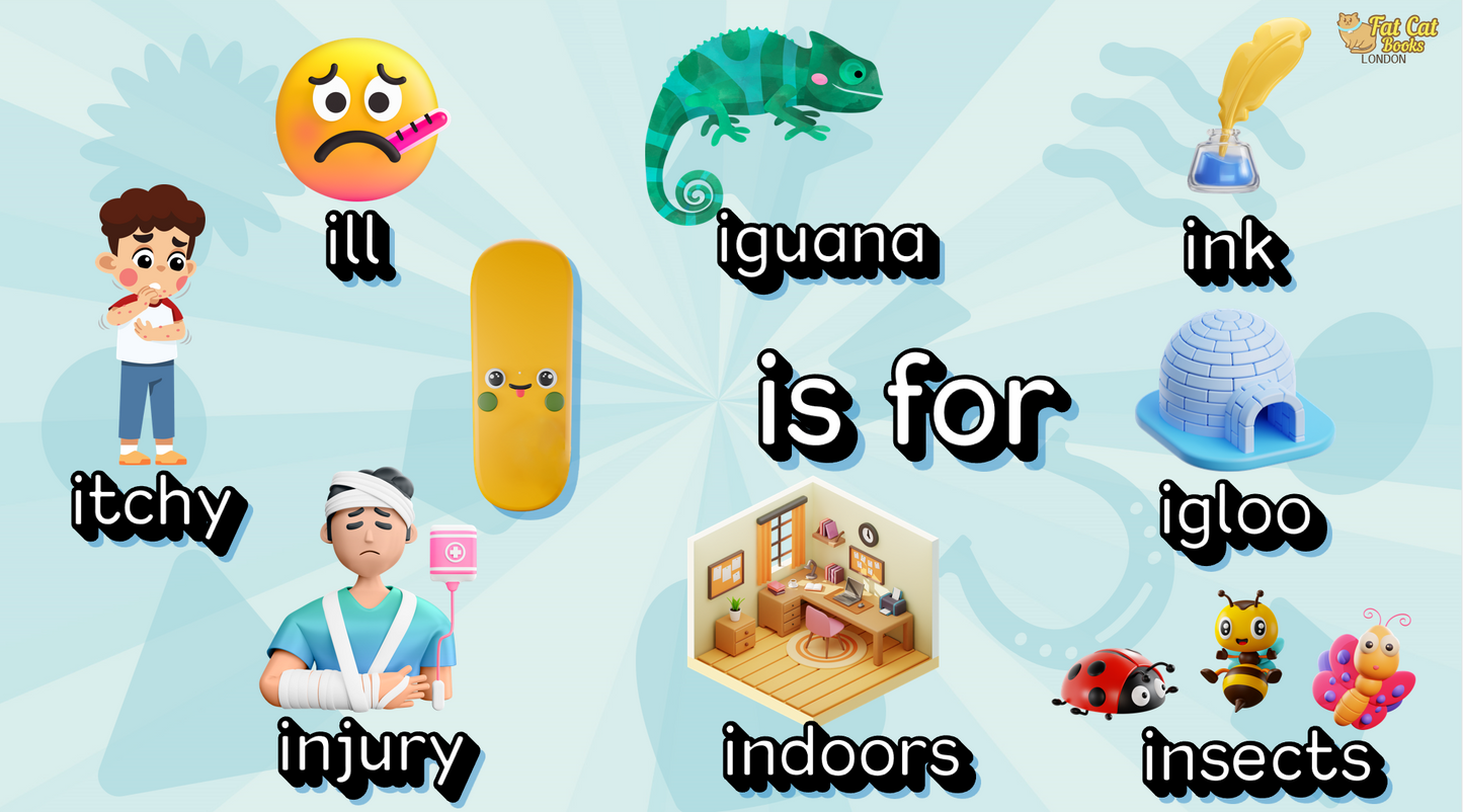 ABC Phonics | Letter Sounds| Alphabet Flashcards printable