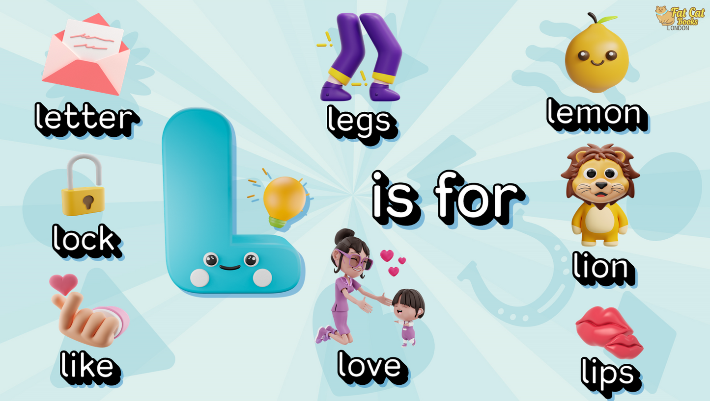 ABC Phonics | Letter Sounds| Alphabet Flashcards printable