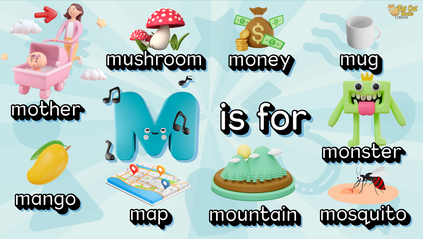 ABC Phonics | Letter Sounds| Alphabet Flashcards printable