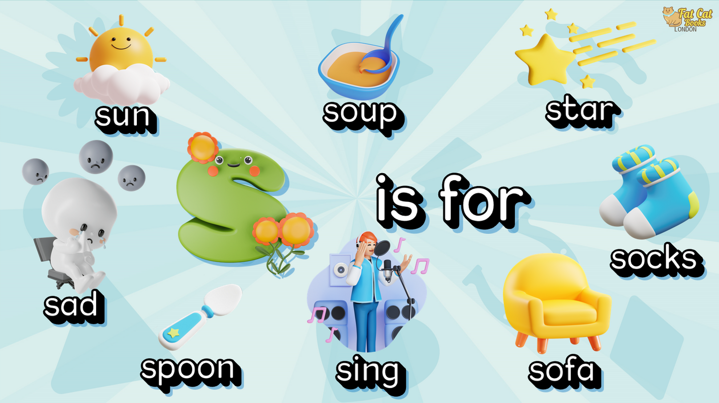 ABC Phonics | Letter Sounds| Alphabet Flashcards printable