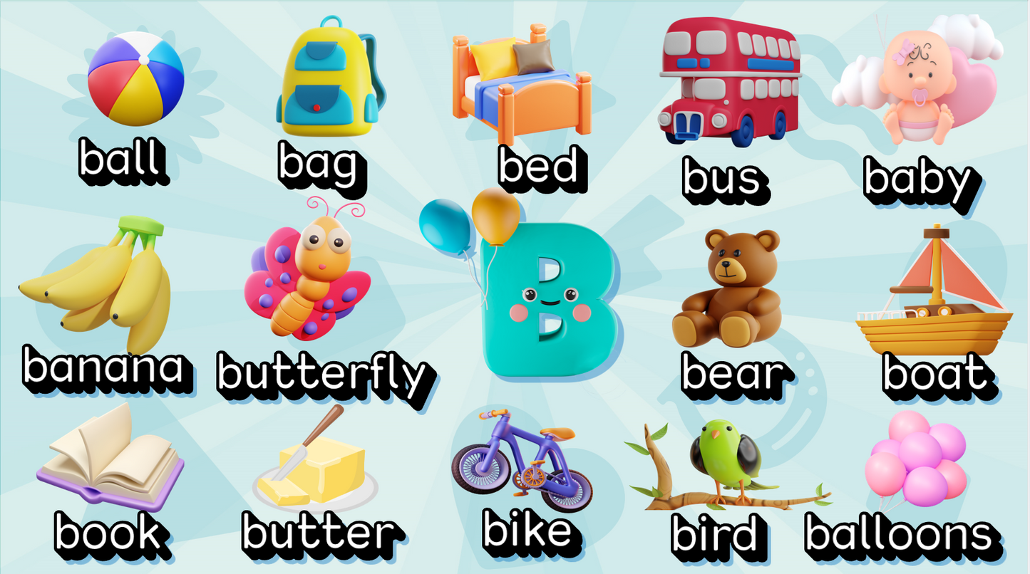 ABC Phonics | Letter Sounds| Alphabet Flashcards printable